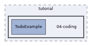 docs/development/devguide/tutorial/04-coding