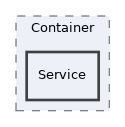 components/ILIAS/Container/Service