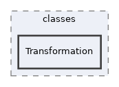 components/ILIAS/Mail/classes/Transformation