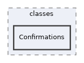 components/ILIAS/Test/classes/Confirmations