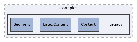 components/ILIAS/UI/src/examples/Legacy