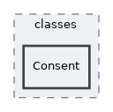 components/ILIAS/WebServices/ECS/classes/Consent