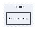 components/ILIAS/Export/classes/ExportHandler/I/Info/Export/Component