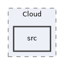components/ILIAS/Cloud/src