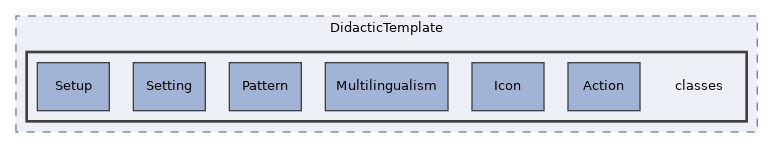 components/ILIAS/DidacticTemplate/classes