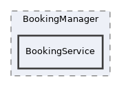 components/ILIAS/BookingManager/BookingService