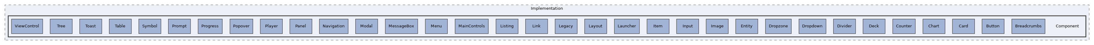 components/ILIAS/UI/src/Implementation/Component