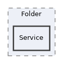 components/ILIAS/Folder/Service