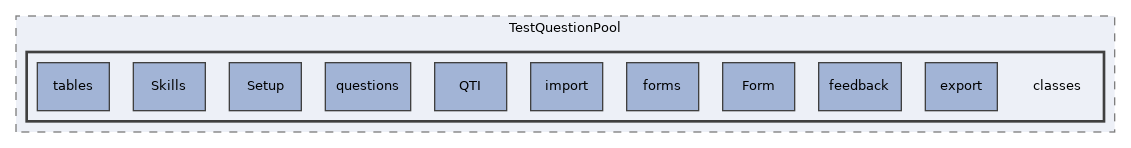 components/ILIAS/TestQuestionPool/classes