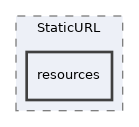 components/ILIAS/StaticURL/resources