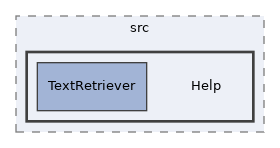 components/ILIAS/UI/src/Help