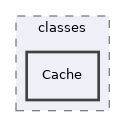 components/ILIAS/UICore/classes/Cache