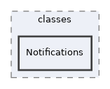 components/ILIAS/Test/classes/Notifications