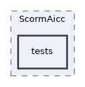 components/ILIAS/ScormAicc/tests