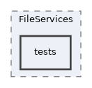 components/ILIAS/FileServices/tests