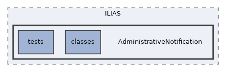 components/ILIAS/AdministrativeNotification