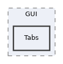 components/ILIAS/GlobalScreen/src/GUI/Tabs