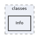 components/ILIAS/File/classes/Info