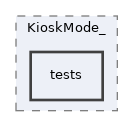 components/ILIAS/KioskMode_/tests