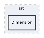 components/ILIAS/Data/src/Dimension