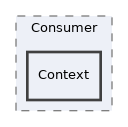 components/ILIAS/Export/classes/ExportHandler/Consumer/Context