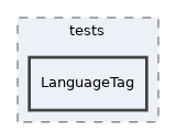 components/ILIAS/Data/tests/LanguageTag