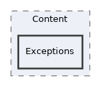 components/ILIAS/Style/Content/Exceptions