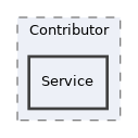 components/ILIAS/Blog/Contributor/Service