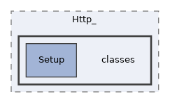 components/ILIAS/Http_/classes