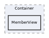 components/ILIAS/Container/MemberView