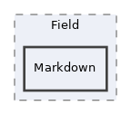 components/ILIAS/UI/src/examples/Input/Field/Markdown