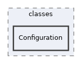 components/ILIAS/Conditions/classes/Configuration
