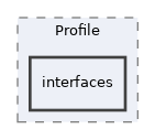 components/ILIAS/Skill/Profile/interfaces