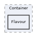 components/ILIAS/ResourceStorage/classes/Container/Flavour
