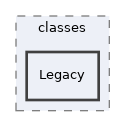 components/ILIAS/LegalDocuments/classes/Legacy