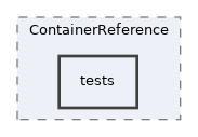 components/ILIAS/ContainerReference/tests