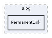 components/ILIAS/Blog/PermanentLink