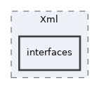 components/ILIAS/Xml/interfaces