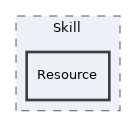 components/ILIAS/Skill/Resource