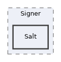 components/ILIAS/FileDelivery/src/Token/Signer/Salt