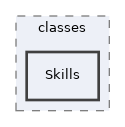 components/ILIAS/Test/classes/Skills