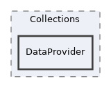 components/ILIAS/ResourceStorage/classes/Collections/DataProvider