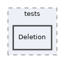 components/ILIAS/Repository/tests/Deletion