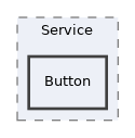 components/ILIAS/Repository/Service/Button