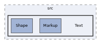 components/ILIAS/Data/src/Text