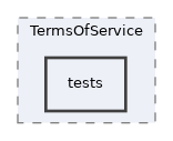 components/ILIAS/TermsOfService/tests