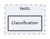 components/ILIAS/Container/tests/Classification