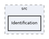 components/ILIAS/ResourceStorage/src/Identification
