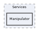 components/ILIAS/MetaData/tests/Services/Manipulator