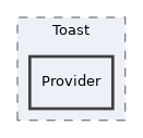 components/ILIAS/GlobalScreen/src/Scope/Toast/Provider